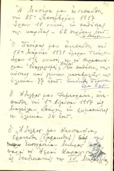 Genealogical and biographic notes referring to Fikioris family