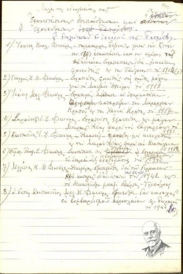 Genealogical and biographic notes referring to Fikioris family