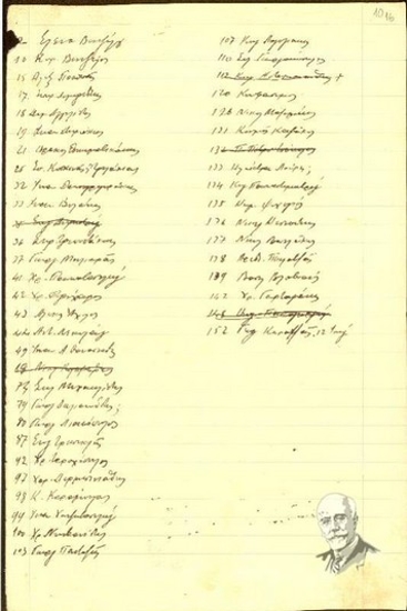 Χειρόγραφες σημειώσεις σχετικά με μάρτυρες και κατηγορούμενους της δολοφονικής απόπειρας εναντίον του Ελ. Βενιζέλου (Ιούνιος 1933).