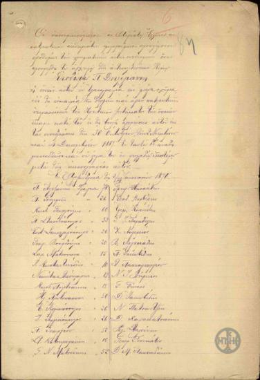 Κατάλογος ονομάτων Ελλήνων της Αιγύπτου οι οποίοι πρόσφεραν χρηματική συνδρομή προκειμένου να φιλοτεχνηθεί πορτρέτο του Θεόδωρου Π. Δηλιγιάννη σε ένδειξη ευχαριστιών για την υπεράσπιση του Κρητικού Ζητήματος.