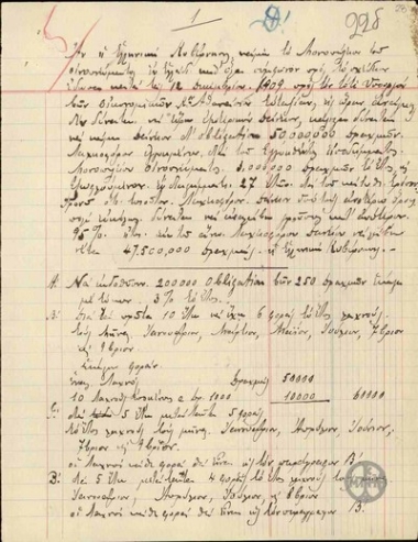 Εισήγηση του Π. Κότζικα για την έκδοση και αποπληρωμή δανείου για το μονοπώλιο του οινοπνεύματος στην Ελλάδα.