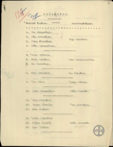 Κατάλογος των απεργών εργατών και των καταστηματαρχών στους οποίους εργάζονται.