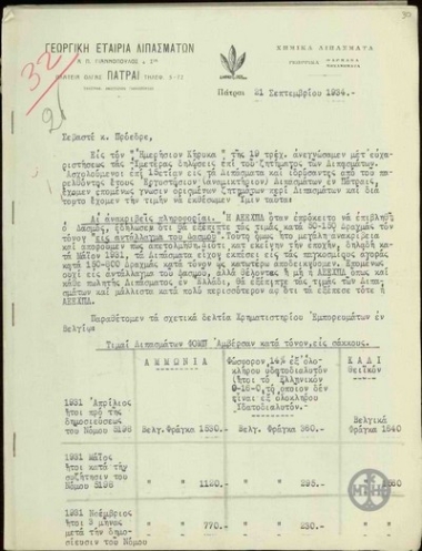 Υπόμνημα καταγγελίας του ιδιοκτήτη της Γεωργικής Εταιρείας Λιπασμάτων Α.Π. Γιαννόπουλου προς τον Ε. Βενιζέλο σχετικά με την έκνομη δράση της Ανώνυμης Ελληνικής Εταιρείας Χημικών Προϊόντων και Λιπασμάτων και το ζήτημα του δασμού των λιπασμάτων.