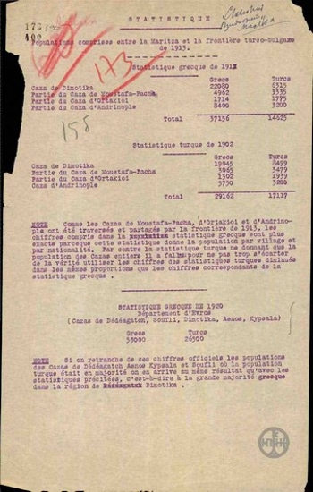 Στατιστική των πληθυσμών μεταξύ του Έβρου και των τουρκοβουλγαρικών συνόρων το 1913.