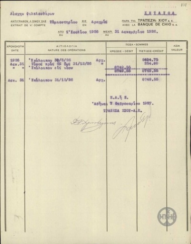 Πίνακας της Τράπεζας Χίου προς τη Λέσχη Φιλελευθέρων με την κίνηση του τραπεζικού της λογαριασμού από την 1η Ιουλίου 1926 μέχρι 31η Δεκεμβρίου 1926.
