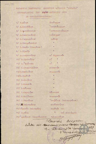 Κατάλογος του πληρώματος του Ελληνικού ατμοπλοίου Ουρανία, που απέπλευσε την 13η/26η Αυγούστου 1922.