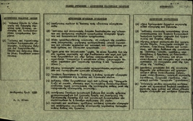 Πίνακας σχετικά με την ειδική οργάνωση της Διεύθυνσης Εξωτερικού Εμπορίου.