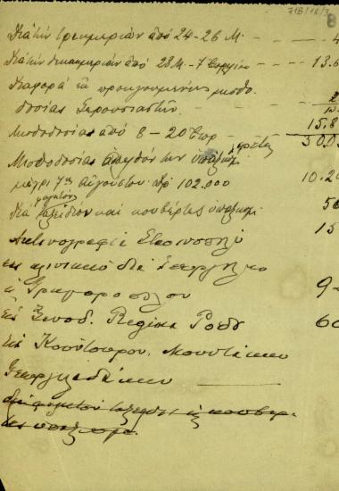 Χειρόγραφο σημείωμα του Ε. Βενιζέλου στο οποίο καταγράφονται διάφορα έξοδα.