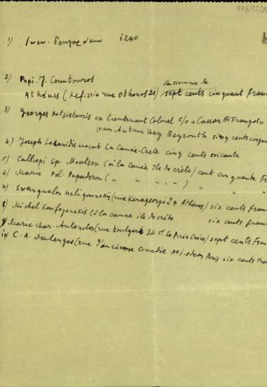 Χειρόγραφο σημείωμα, στο οποίο αναφέρονται ονοματεπώνυμα, τόπος κατοικίας, ιδιότητα, ποσό και ημερομηνία (διάστημα 1-7-1935 έως 1-8-1935).