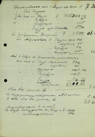 Χειρόγραφες σημειώσεις του Ε. Βενιζέλου σχετικά με χρηματικά ποσά που δαπανήθηκαν για τους παθόντες από το κίνημα του 1935.
