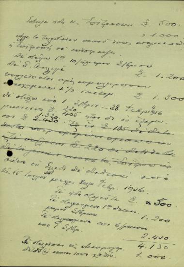 Χειρόγραφες σημειώσεις του Ε. Βενιζέλου σχετικά με τα χρηματικά ποσά που δαπανήθηκαν και θα δαπανηθούν για τους παθόντες από το κίνημα του 1935.