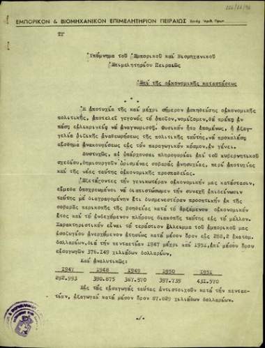 Υπόμνημα του προέδρου του Εμπορικού και Βιομηχανικού Επιμελητηρίου Πειραιά, Π. Κάντζια, σχετικά με την οικονομική κατάσταση της Ελλάδας.