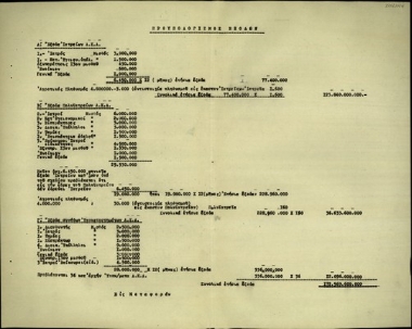 Πίνακας με τον προϋπολογισμό των εξόδων του Οργανισμού Αγροτικών Κοινωνικών Ασφαλίσεων (Ο.Α.Κ.Α.).