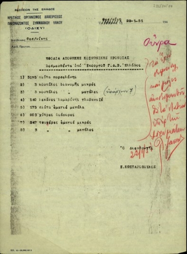 Κατάλογος του διευθυντή του Κρατικού Οργανισμού Διαχειρίσεως Πλεονάζοντος Συμμαχικού Υλικού (Ο.ΔΙ.Σ.Υ.), Σ. Κωσταρόπουλου, με τα εφόδια της αποθήκης Κοινωνικής Πρόνοιας που είναι δεσμευμένα από τον Υπουργό Γενικής Διοίκησης Βορείου Ελλάδας.