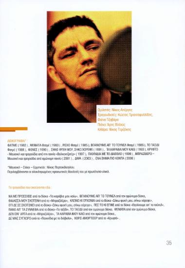 Νίκος Πορτοκάλογλου