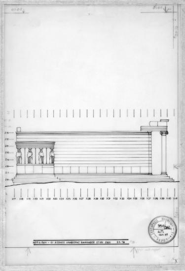 Αποτύπωση των αξόνων αναφοράς στην όψη της νότιας πλευράς του Ερεχθείου