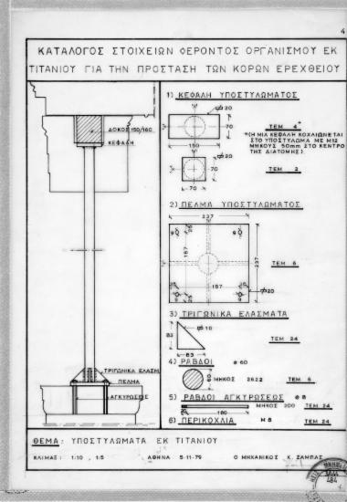 Πρόταση κατασκευής υποστυλωμάτων τιτανίου για την στήριξη της νότιας πρόστασης