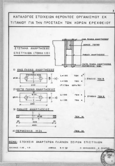 Πρόταση κατασκευής φερόντων στοιχείων τιτανίου για την στήριξη των πλαϊνών επιστυλίων της νότιας πρόστασης