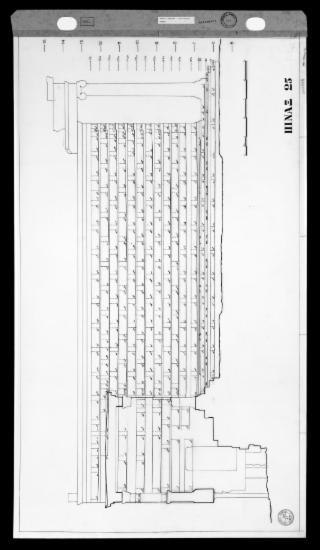 Μετρήσεις αποκλίσεων από οριζόντια επίπεδα στην εξωτερική πλευρά του νότιου τοίχου